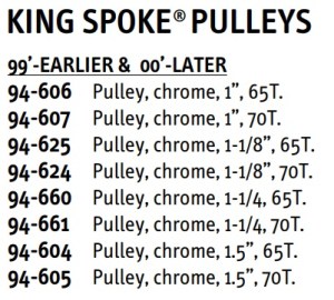POULIE KING SPOKE CHROME D2